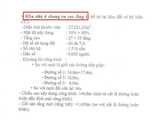 Quy hoạch 1/500 dự án The Privé