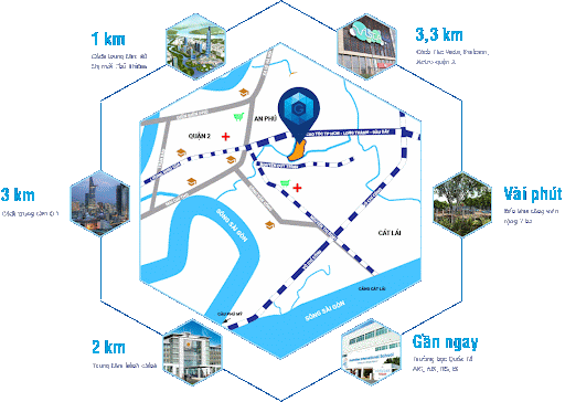 Tiện ích đẳng cấp, thu hút khách thuê tiềm năng, tạo dòng tiền ổn định